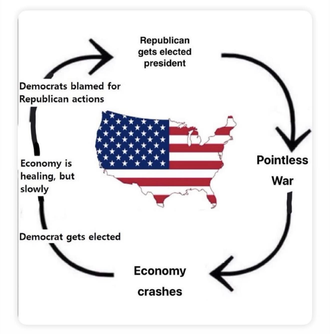 Trump~612867697 843656848481119 1242092771513432122 n